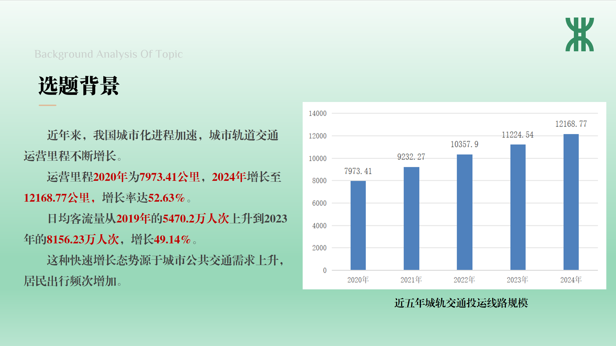 界面1缩略图