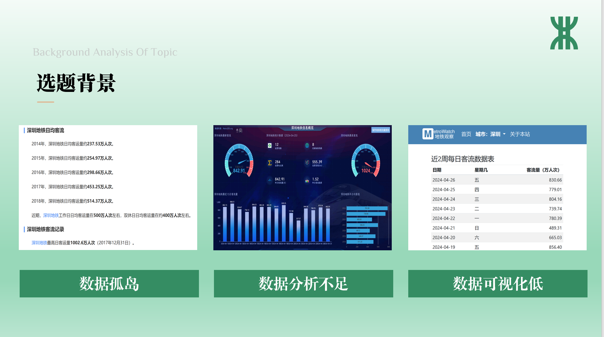 界面2缩略图