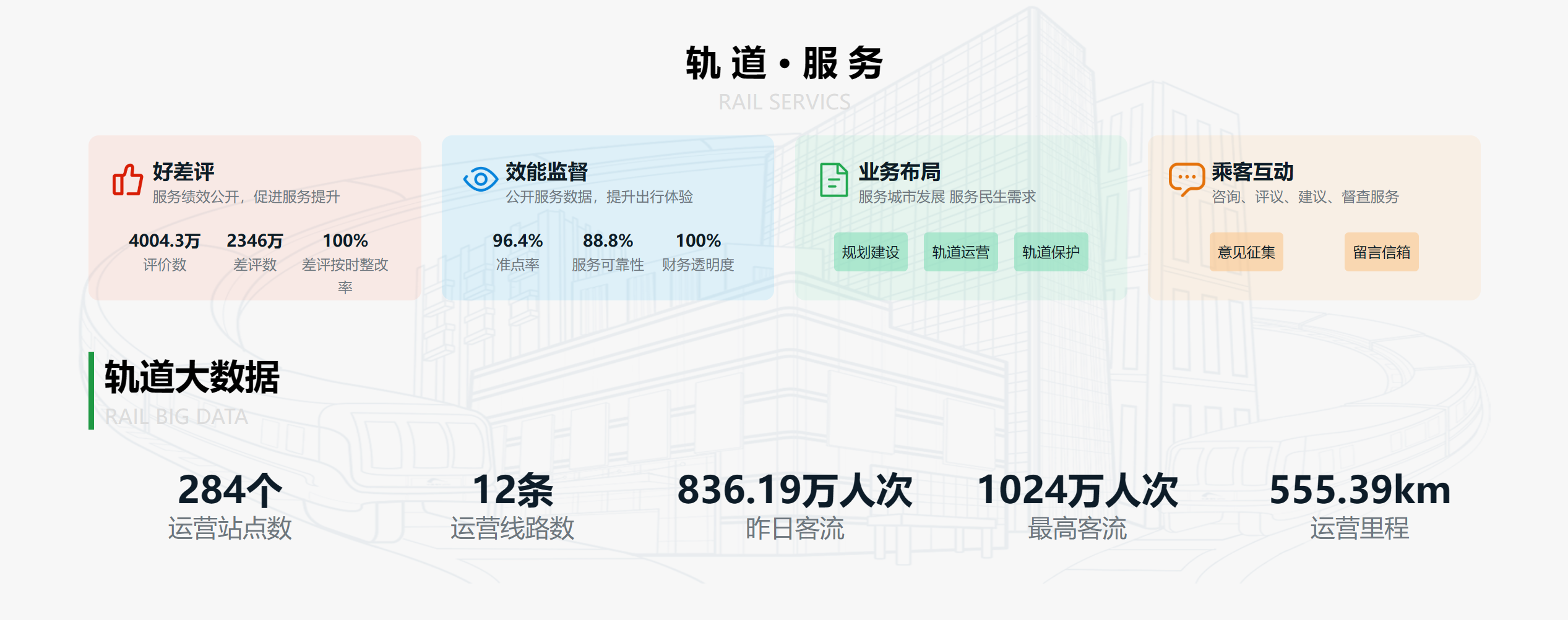 界面2缩略图